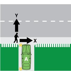 You are driving vehicle A out of a driveway. You must give way when the pedestrian walks in