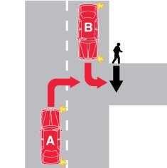 Who must give way to the pedestrian?
