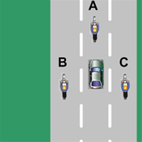In the diagram which motorcycles are in the cars blind spots?