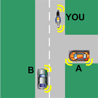 In the diagram, who should you give way to?