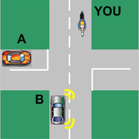 In the diagram you have right of way but what action could you take to be cautious?