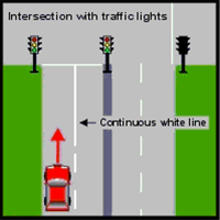 What does the continuous white line dividing the lanes mean?