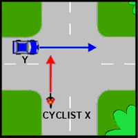 Who must give way?