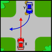 Which vehicle must give way?