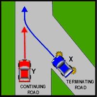 Which vehicle must give way?
