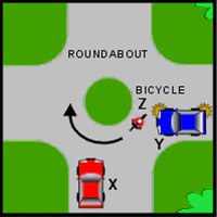 In which order should the vehicles proceed?