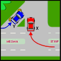 Which vehicle must give way?