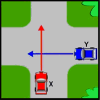Which vehicle must give way?