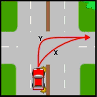 Which is the correct path for the vehicle to take when turning right at an intersection?