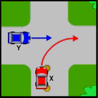 Which vehicle must give way?