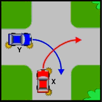 Which vehicle must give way?