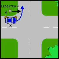 Who must give way?