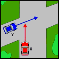 Which vehicle must give way?