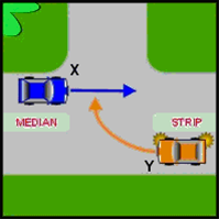 Which vehicle must give way?