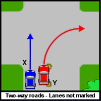 Which of the following statements is correct?