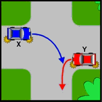 Which vehicle must give way?