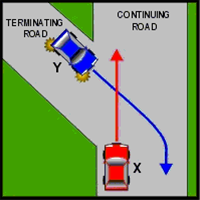 Which vehicle must give way?